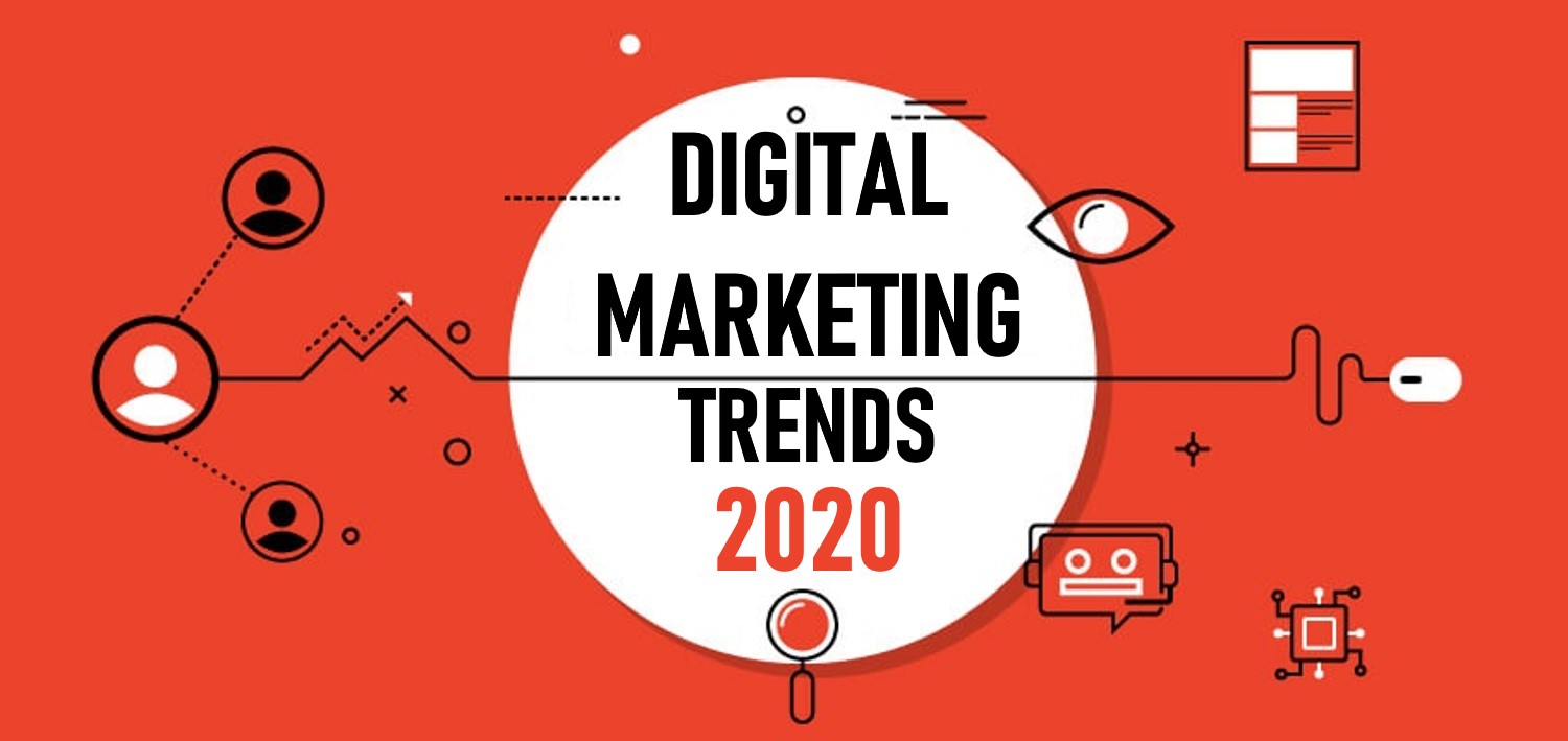 Top 15 Digital Marketing Trends and Innovation For 2020 | Twitchtime